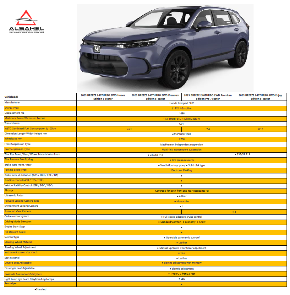 Land Rover Range Rover 2018