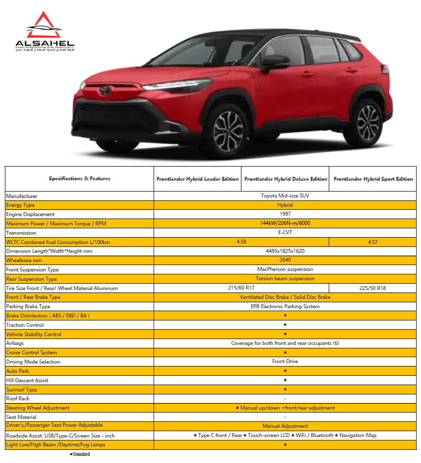 Land Rover Range Rover 2018