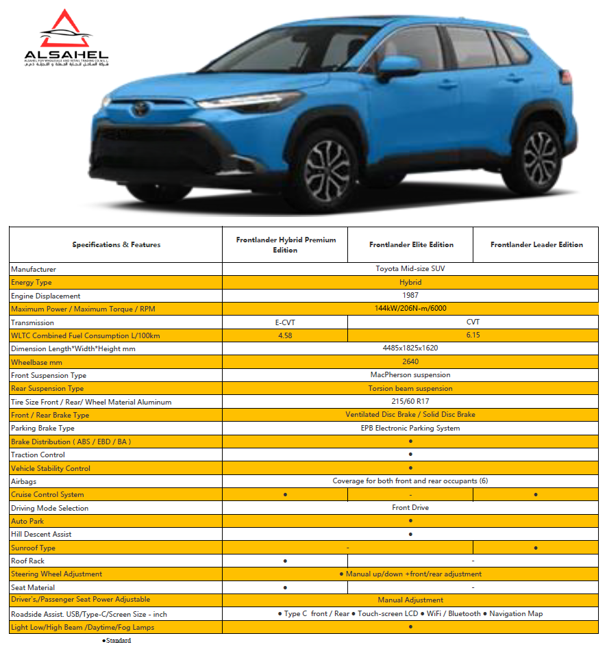 Land Rover Range Rover 2018