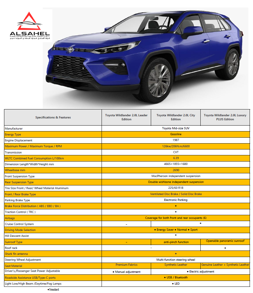 Land Rover Range Rover 2018
