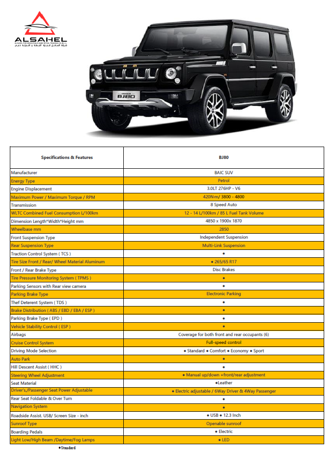 Land Rover Range Rover 2018